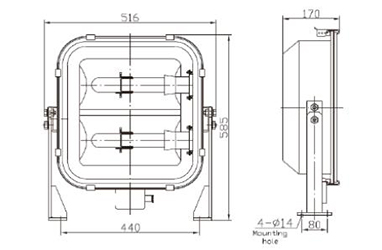 Marine Tungsten Halogen Flood Light4.jpg